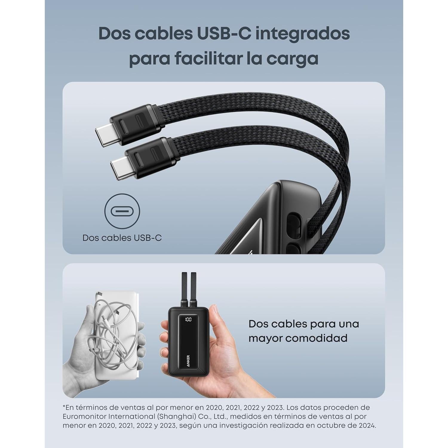 Power Bank Anker Zolo 20,000mAh Carga Rápida 45W USB-C Duales