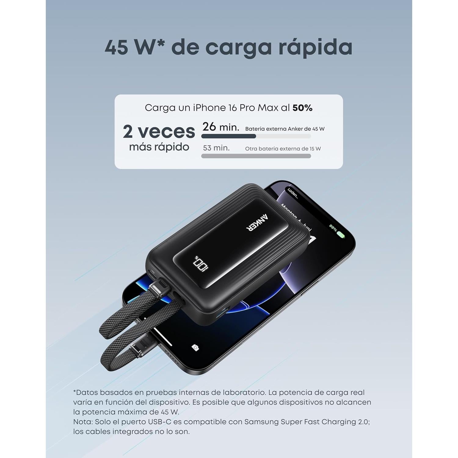 Power Bank Anker Zolo 20,000mAh Carga Rápida 45W USB-C Duales