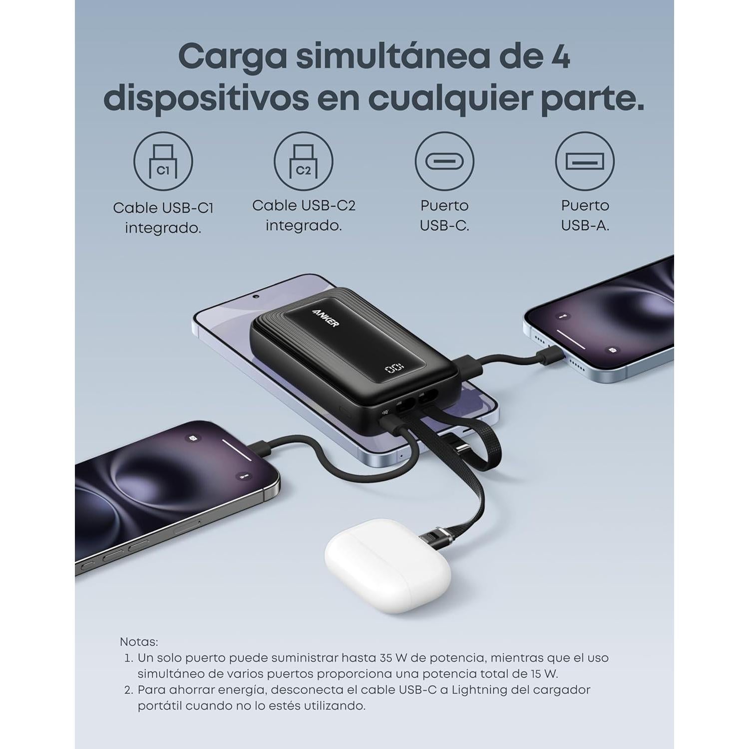 Power Bank Anker Zolo 20,000mAh Carga Rápida 45W USB-C Duales