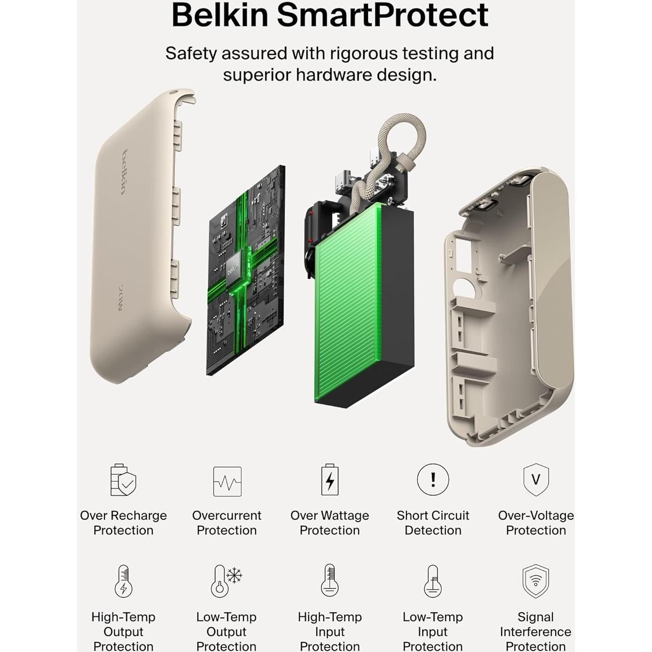 Cargador Portátil Belkin 10,000mAh USB-C 20W Pantalla Digital