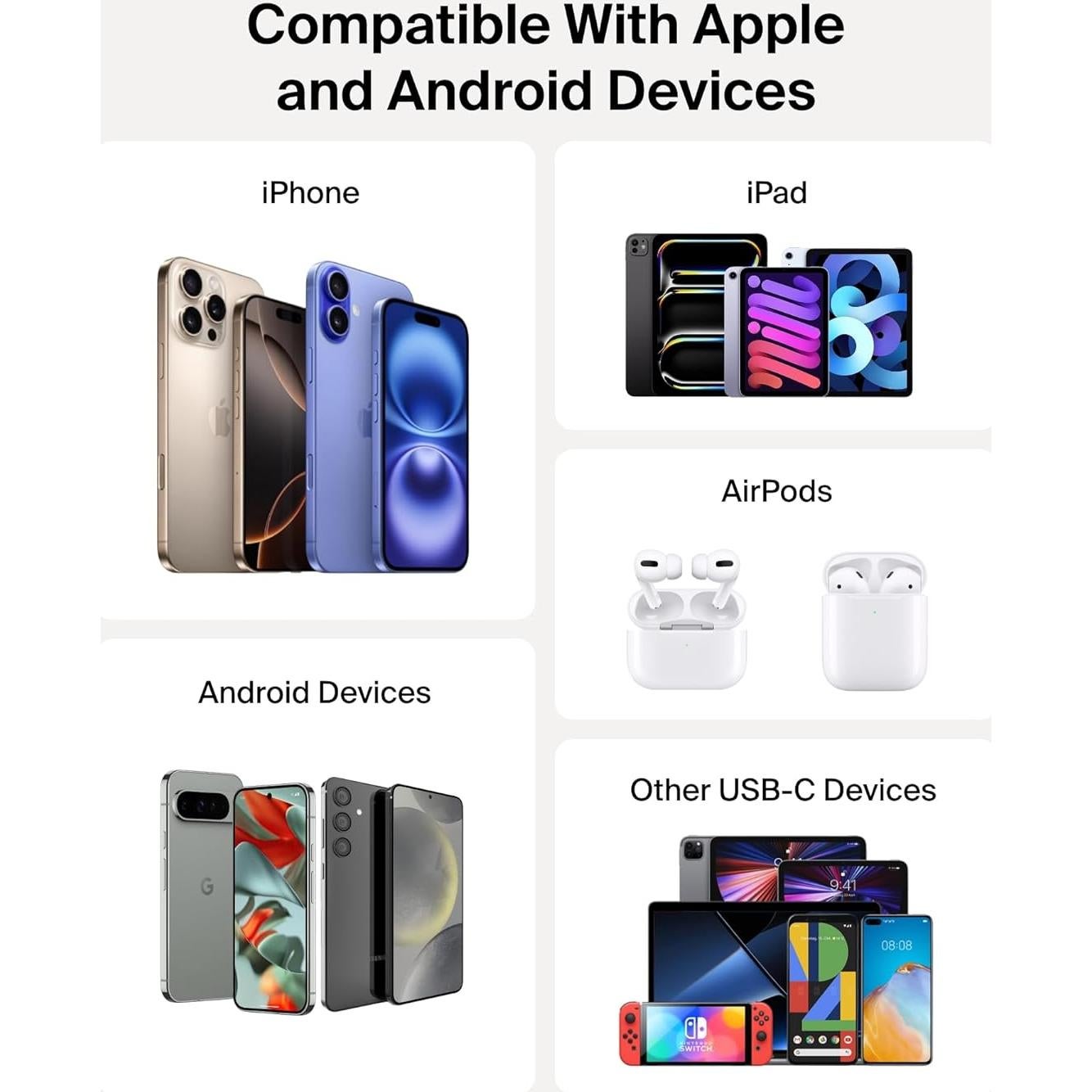 Cargador Portátil Belkin 10,000mAh USB-C 20W Pantalla Digital