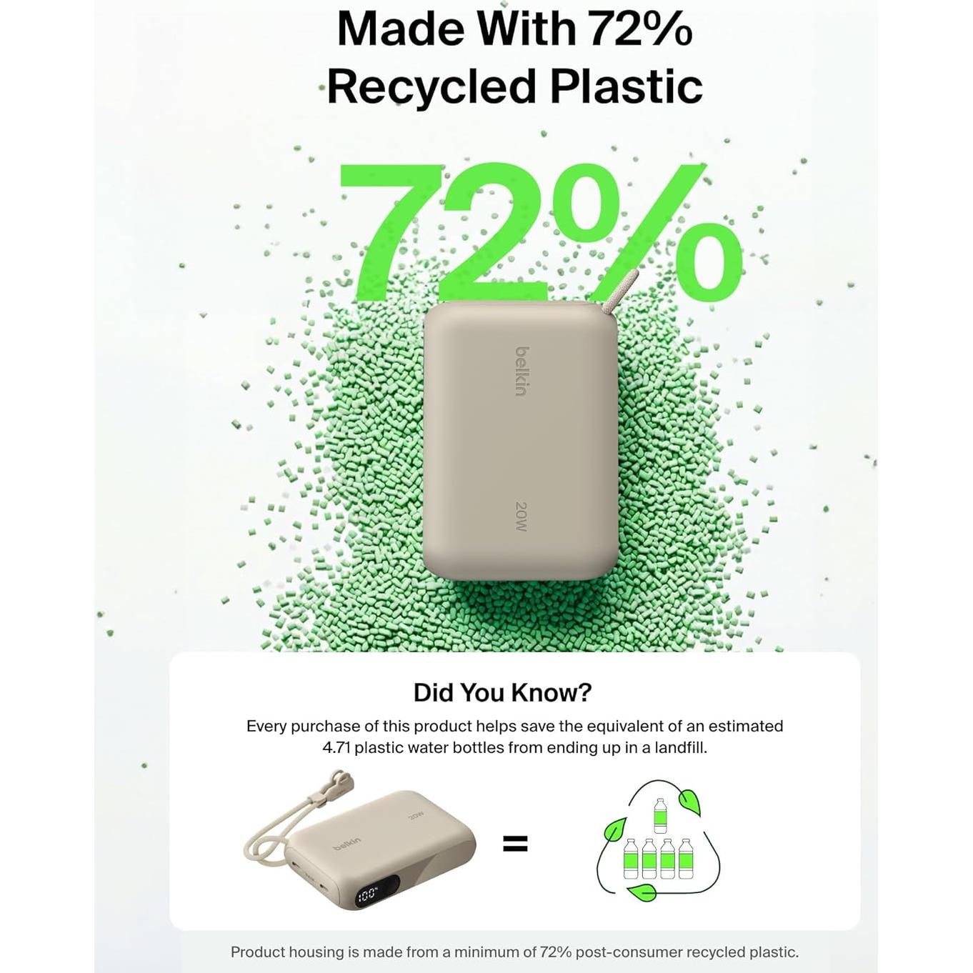 Cargador Portátil Belkin 10,000mAh USB-C 20W Pantalla Digital