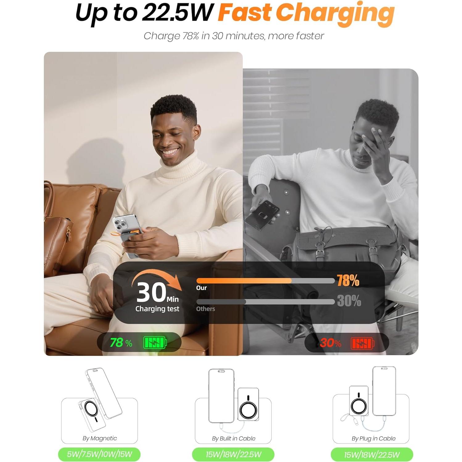 Cargador Portátil MagSafe 10000mAh Ntaanoo 22.5W Rápido