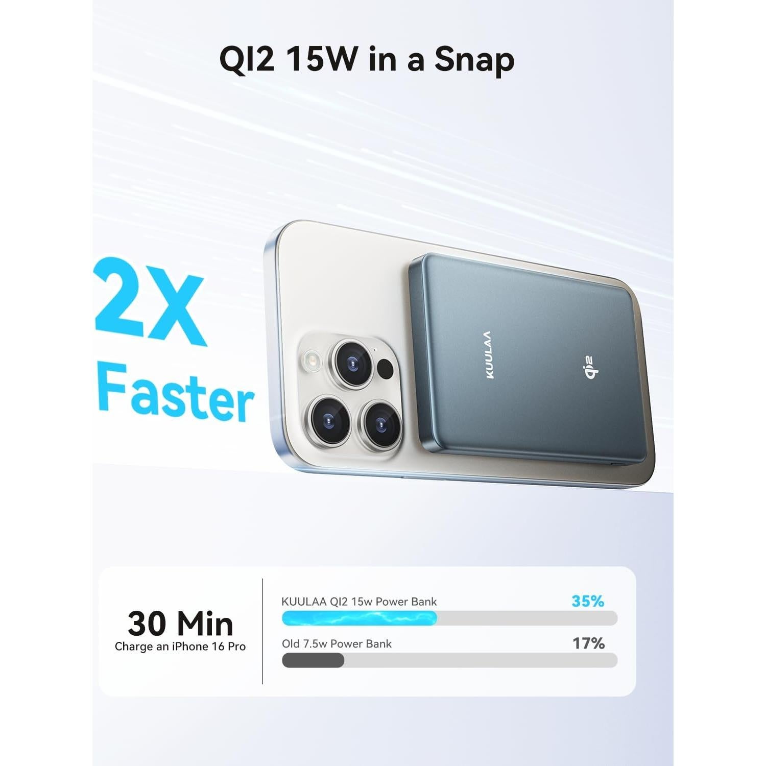 Cargador Portátil Kuulaa 10,000mAh Qi2 MagSafe 15W Gris