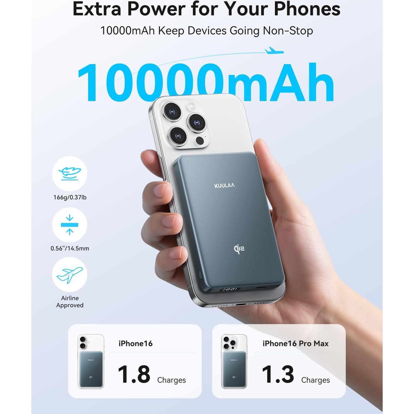 Cargador Portátil Kuulaa 10,000mAh Qi2 MagSafe 15W Gris