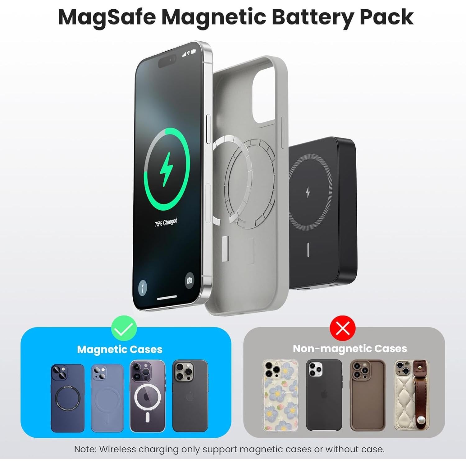 Cargador Portátil Magnético 10800mAh para iPhone con Pantalla LCD