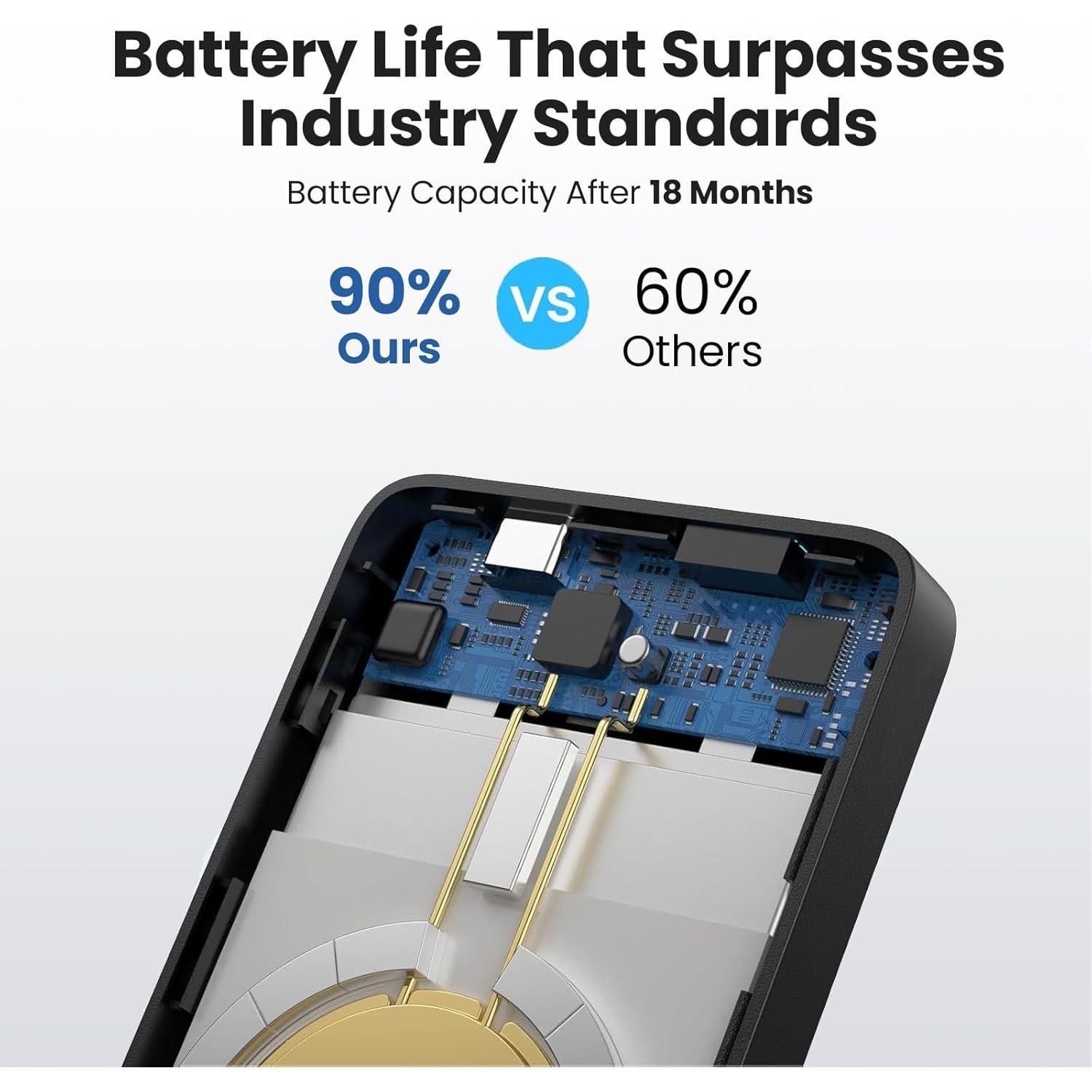 Cargador Portátil Magnético 10800mAh para iPhone con Pantalla LCD