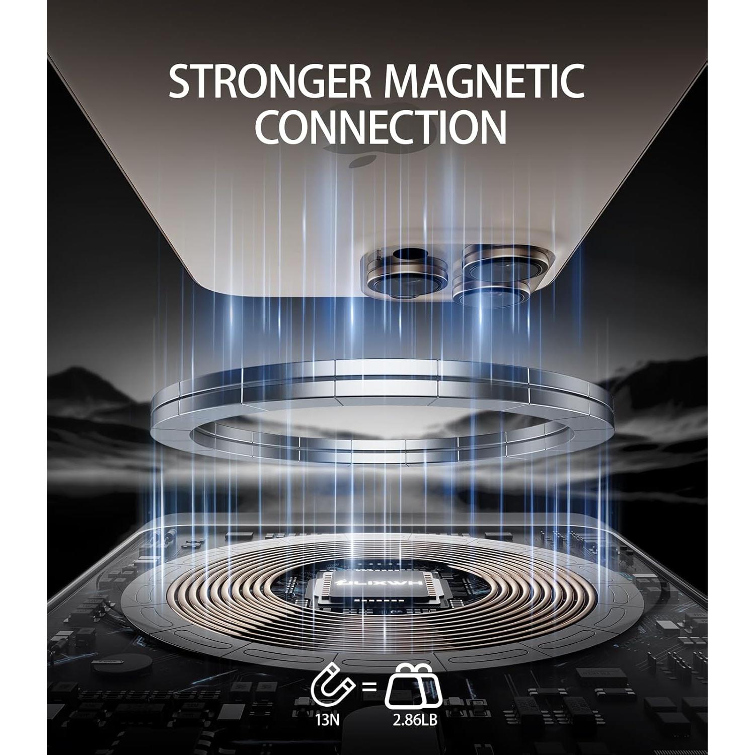 Cargador Portátil Magsafe ULiXWH 5000mAh Carga Rápida Gris