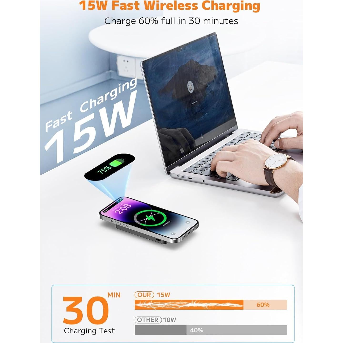 Cargador portátil MagSafe 10000mAh inalámbrico 20W LED