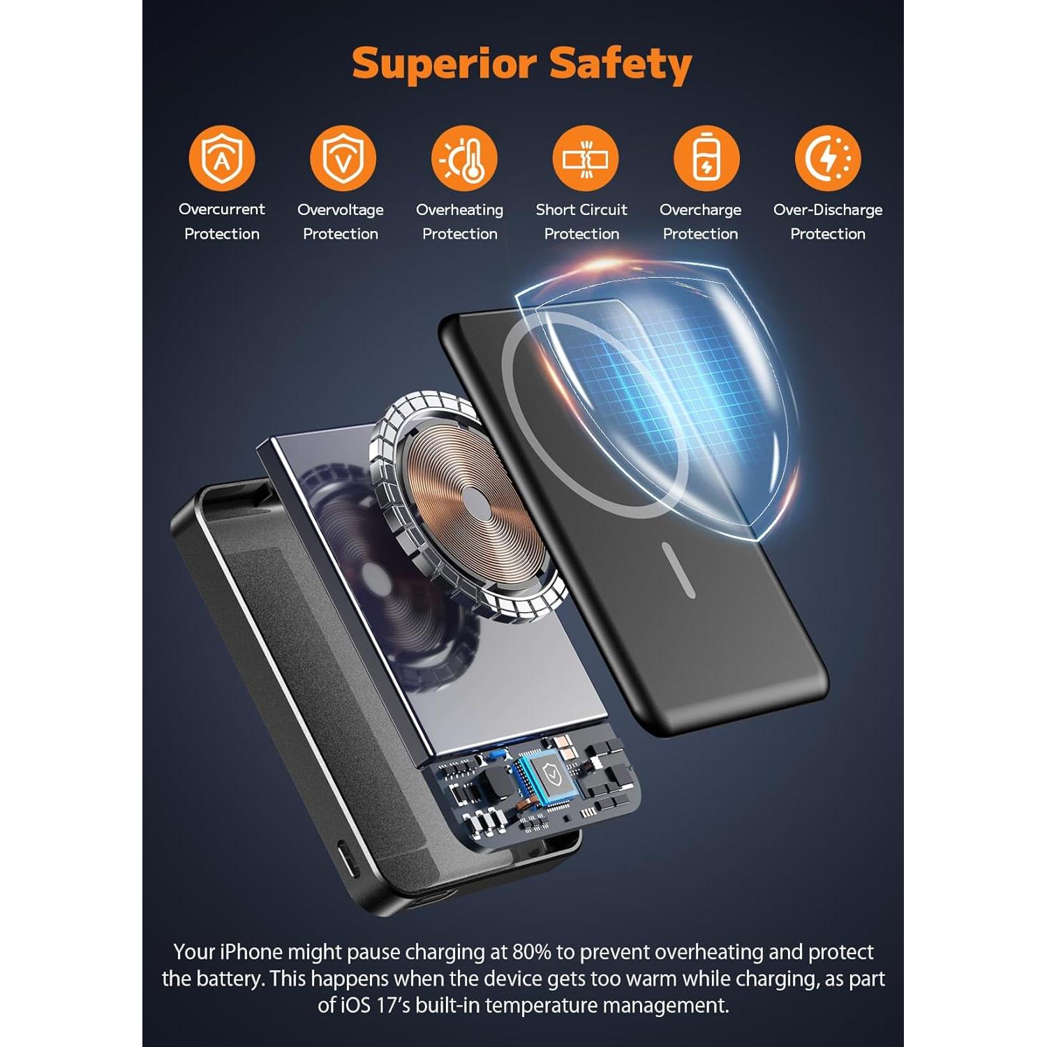 Cargador portátil MagSafe 10000mAh inalámbrico 20W LED