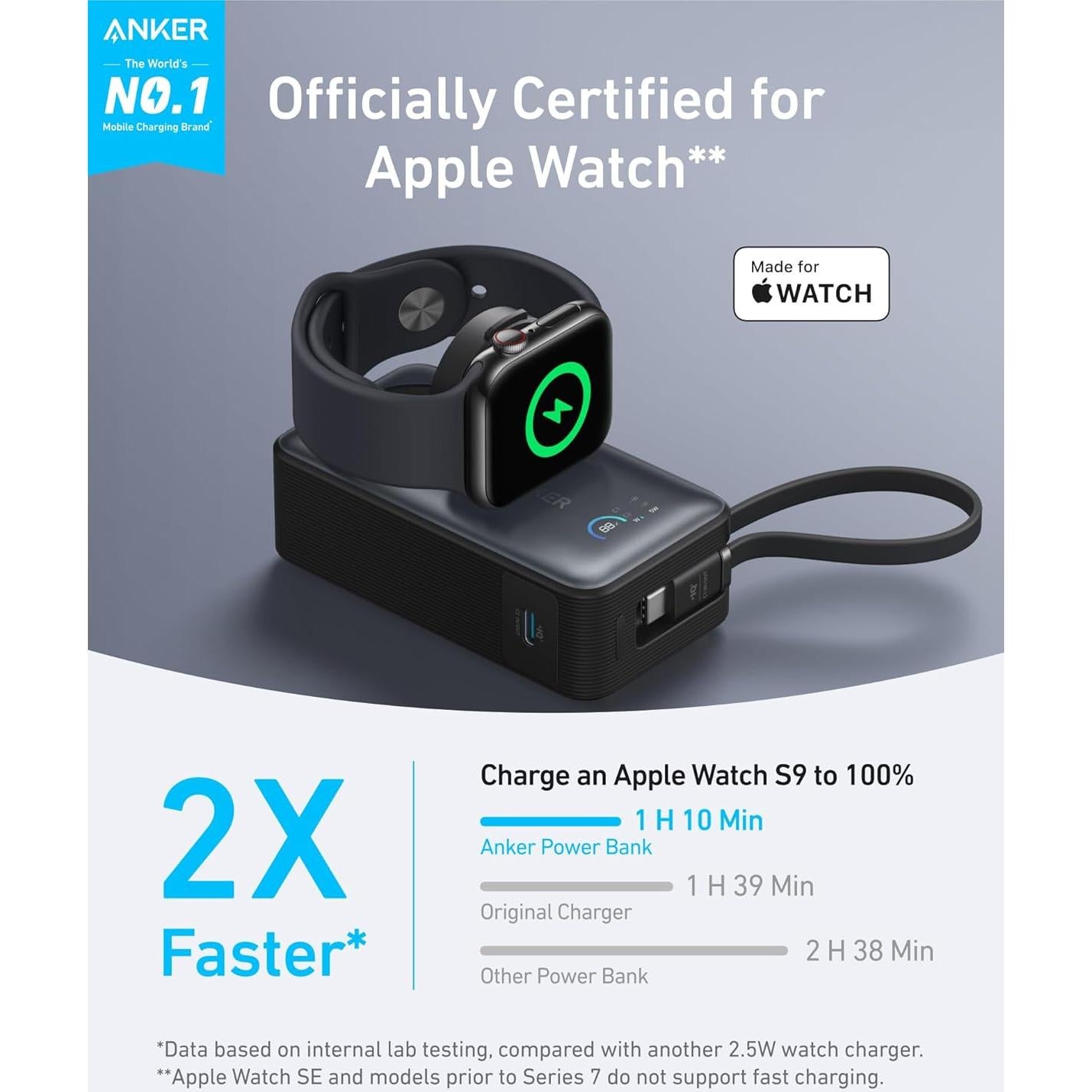 Banco de Energía Anker MagGo 10,000mAh para Apple Watch