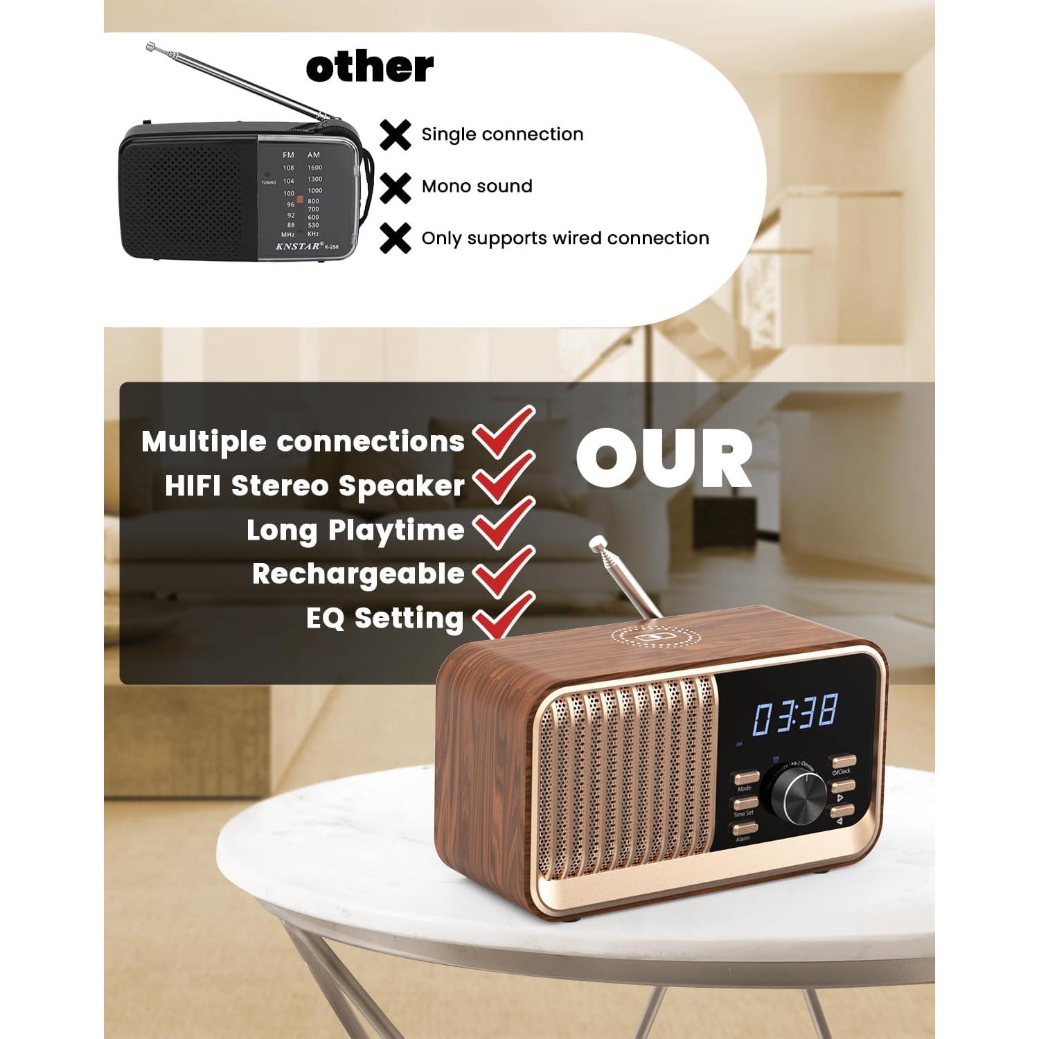 Reloj Despertador MONODEAL WD700 Retro con Bluetooth y Carga Inalámbrica