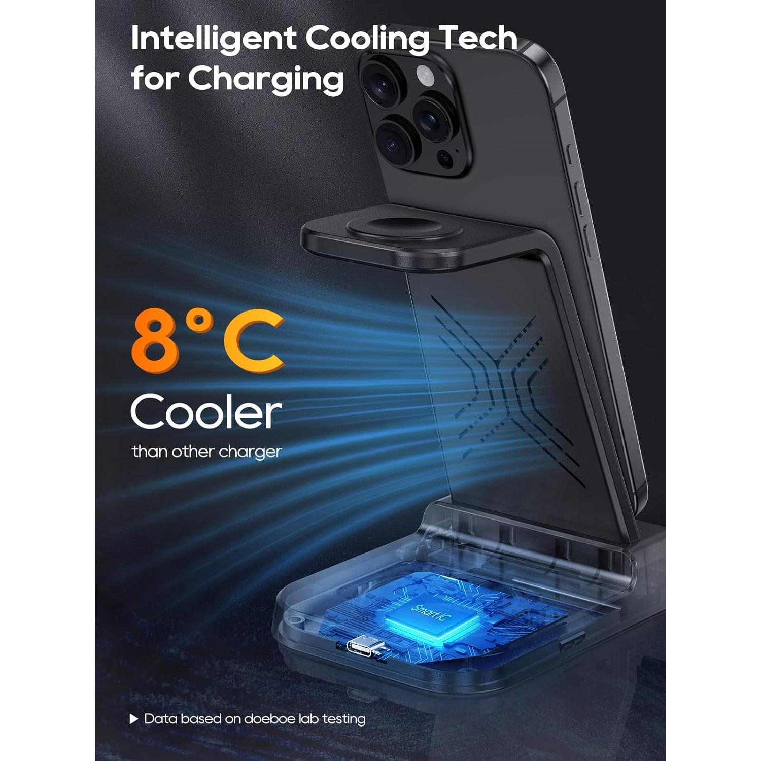 Cargador Inalámbrico 3 en 1 Elecdov para iPhone, iWatch y AirPods