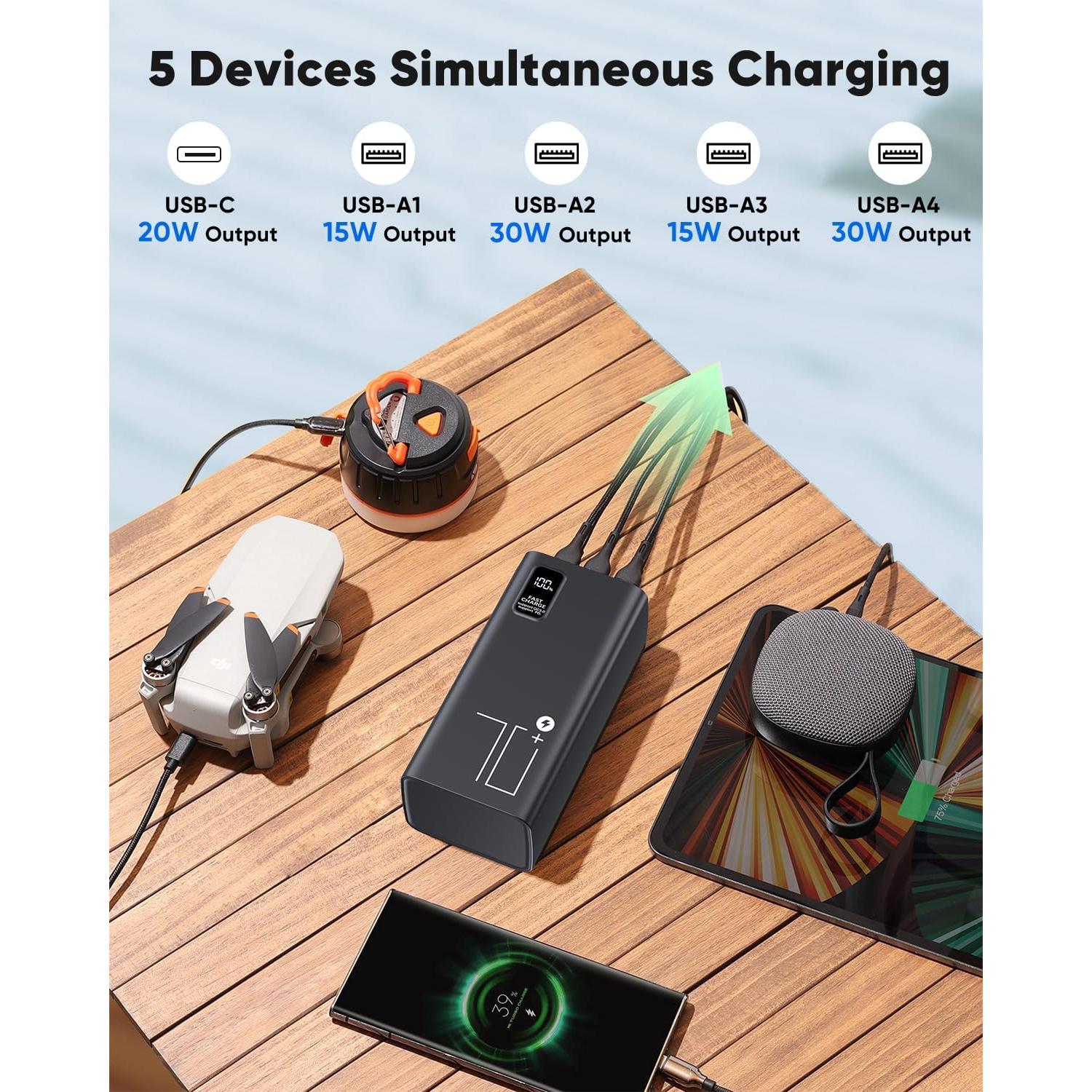 Cargador Portátil Liahomco 70000mAh Carga Rápida 30W USB-C