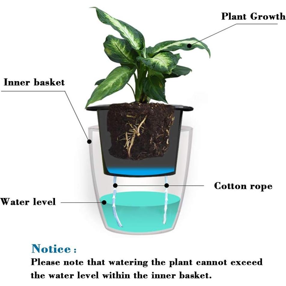 Maceta Autorriego SAND MINE Blanca 6 Unidades 13cm