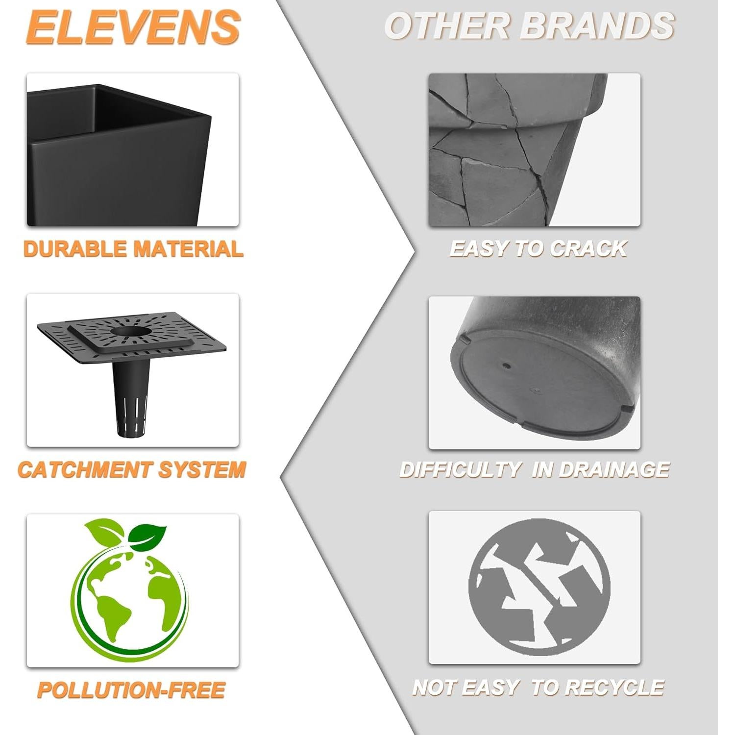 Maceta Elevens 61 cm Negra con Drenaje - 2 Paquetes