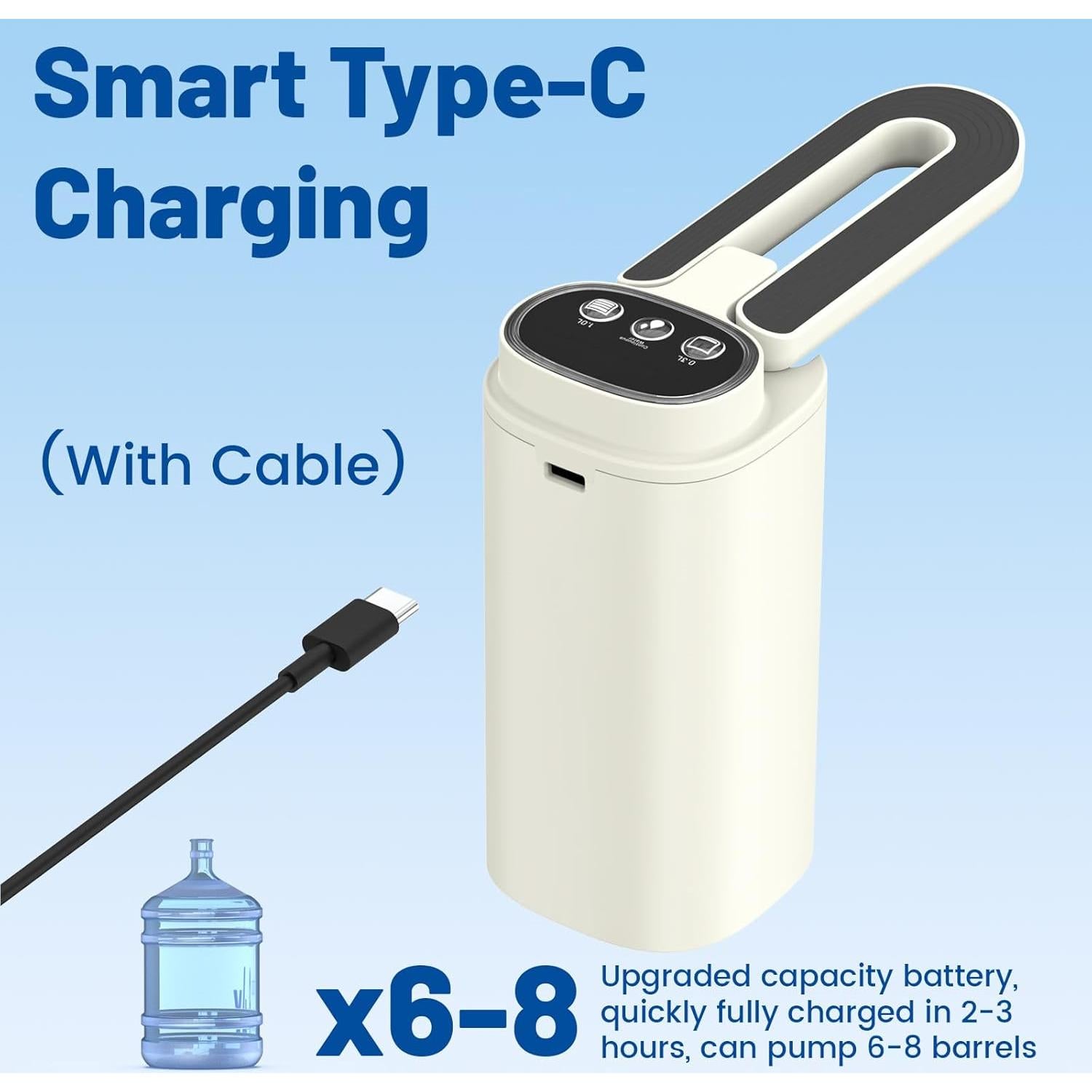 Dispensador de Agua Eléctrico UWTLFCE 5 Galones Plegable