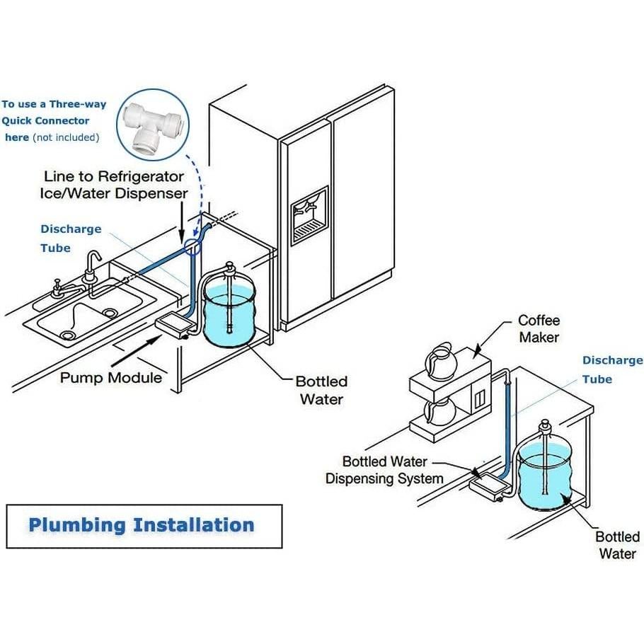 Bomba dispensadora de agua TDR Jacky 35W 40PSI 1GPM para cocina