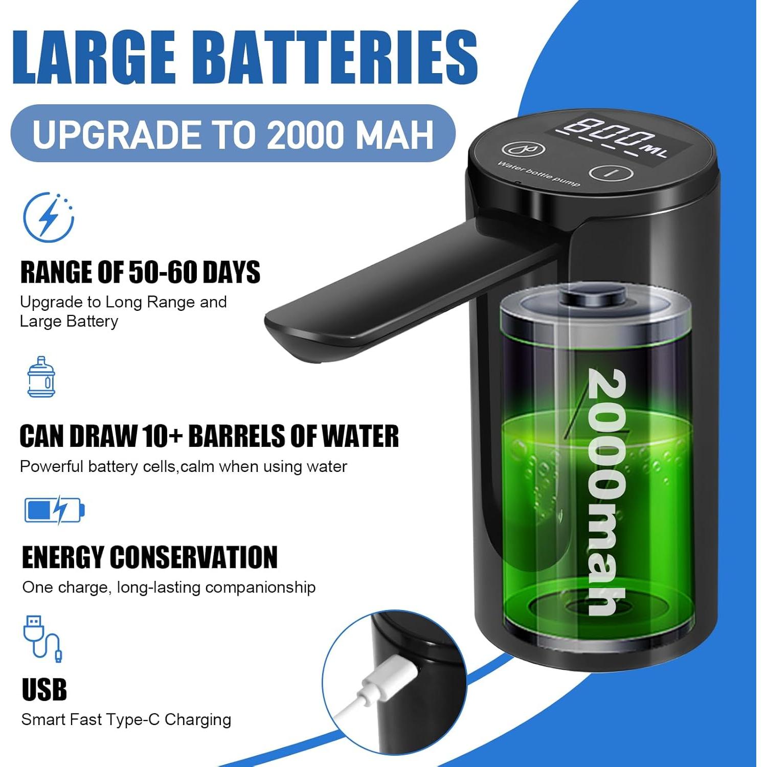 Dispensador de Agua Automático Digury 5 Galones Plegable USB