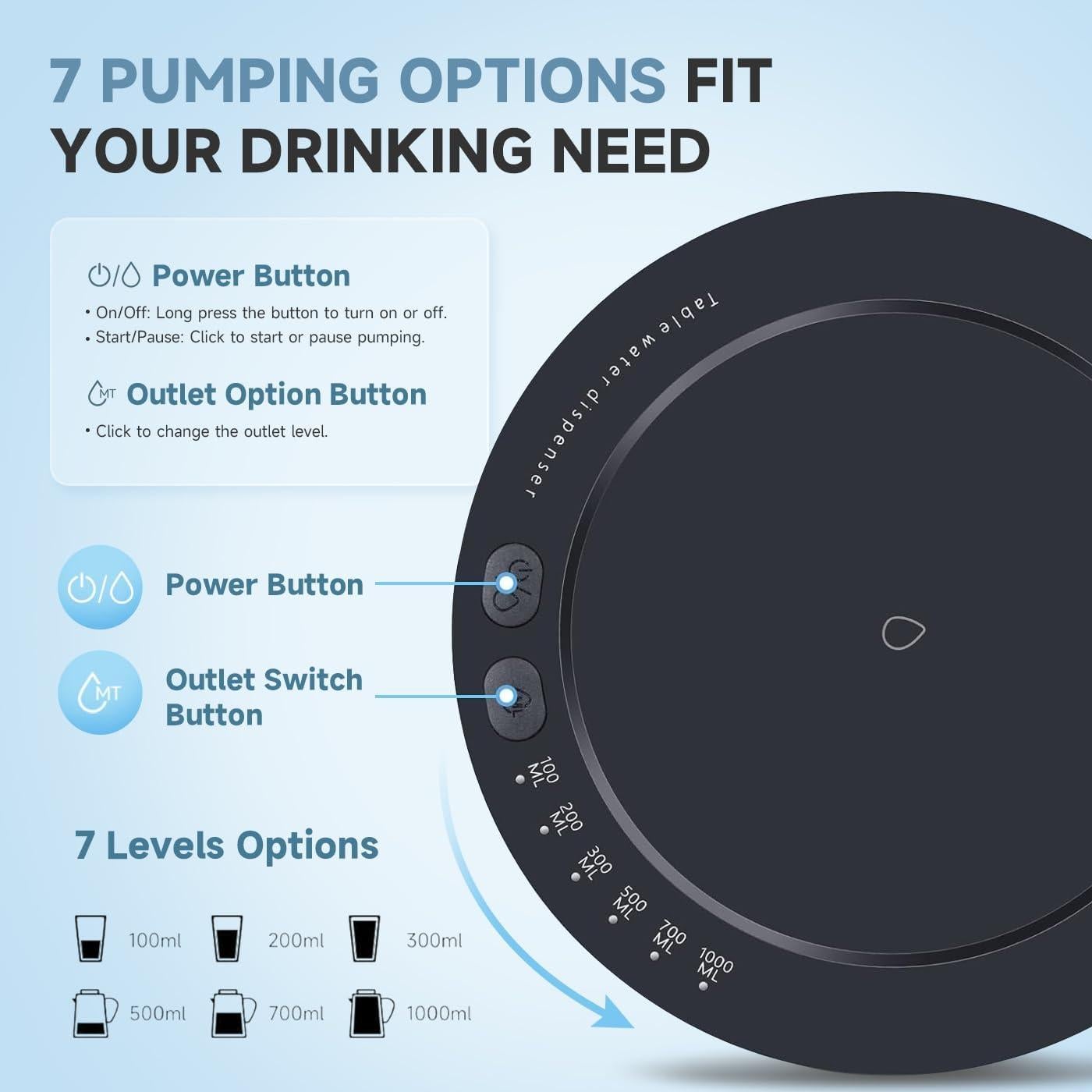 Dispensador de Agua Eléctrico Mottinhill 5 Galones Azul