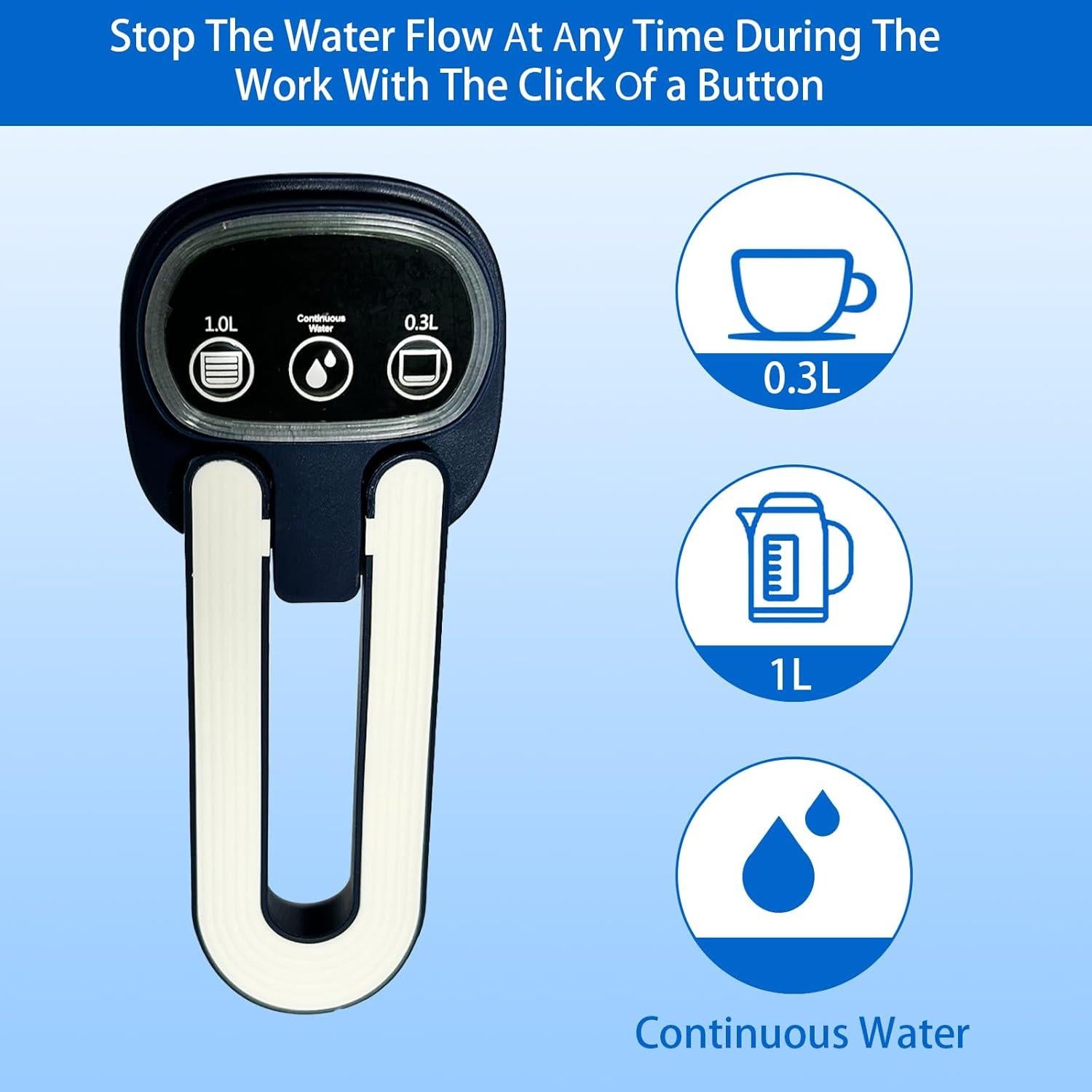 Bomba de Agua Automática Sliuaw 5 Galones Tipo-C Plegable