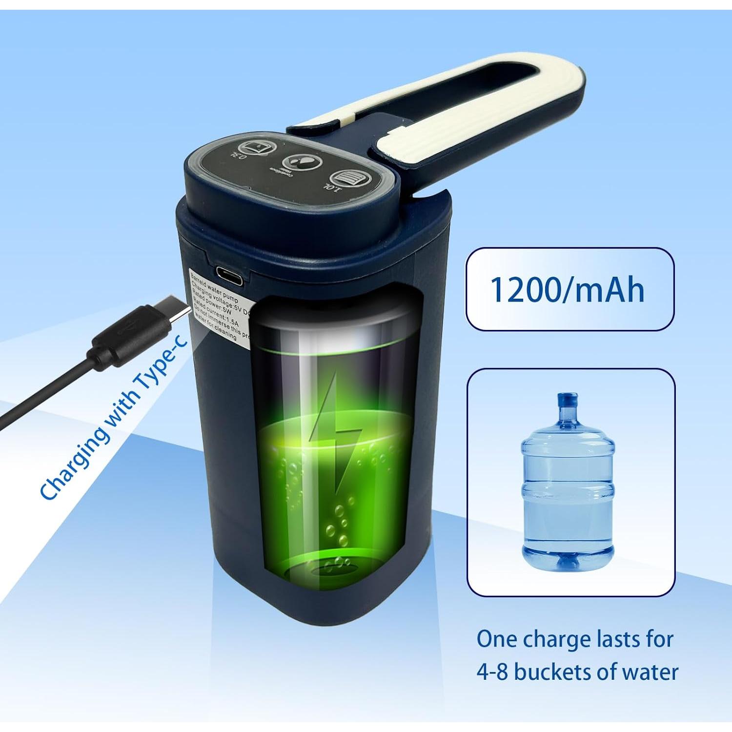 Bomba de Agua Automática Sliuaw 5 Galones Tipo-C Plegable