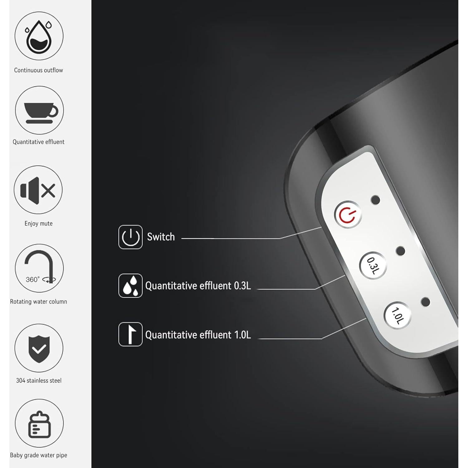 Bomba Dispensadora de Agua Eléctrica AstraLoom 3-5 Galones USB