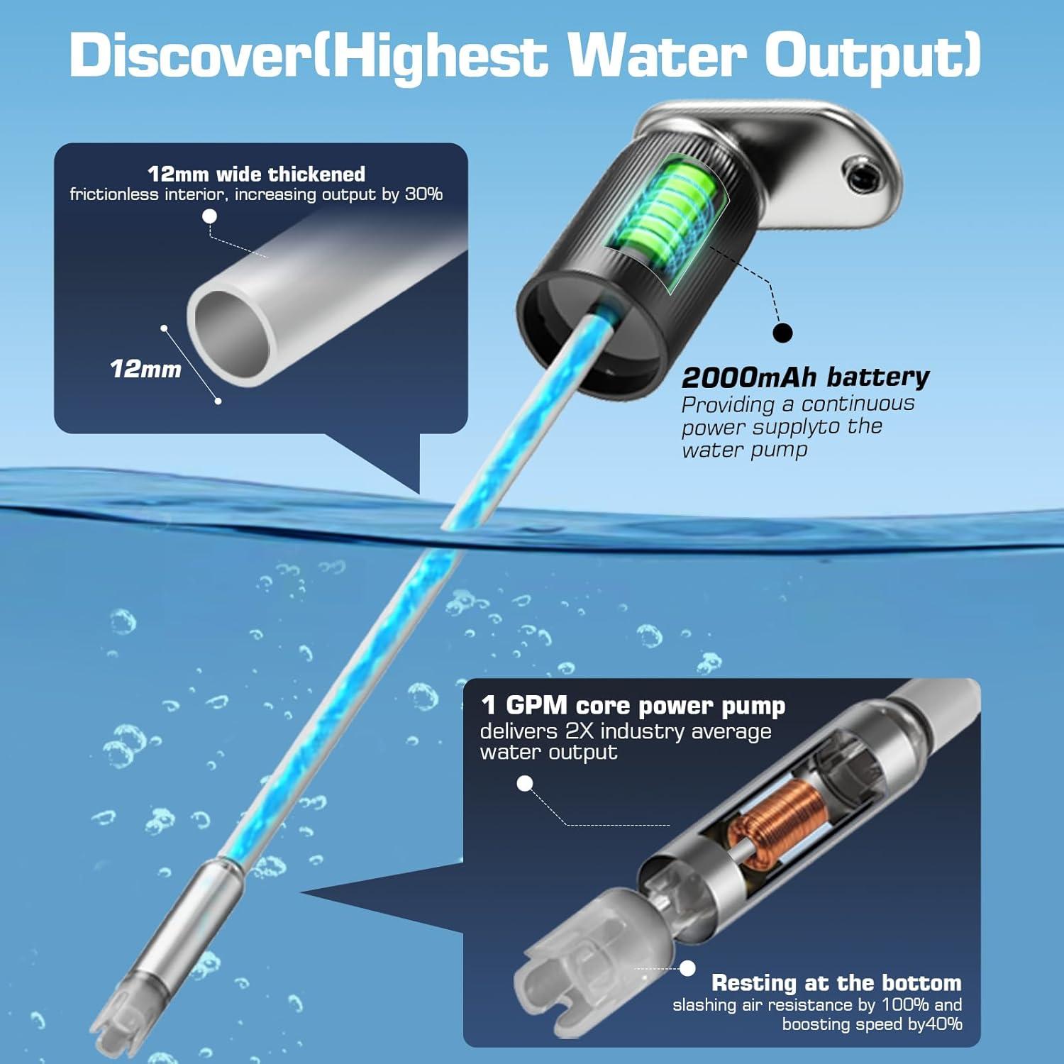 Dispensador de Agua Eléctrico Redsack 3 Galones USB Silencioso