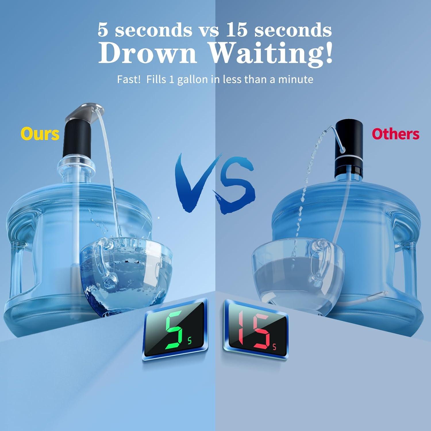 Dispensador de Agua Eléctrico Redsack 3 Galones USB Silencioso