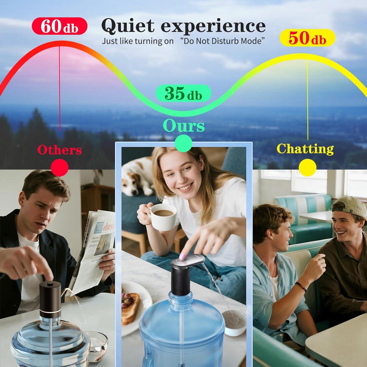 Dispensador de Agua Eléctrico Redsack 3 Galones USB Silencioso