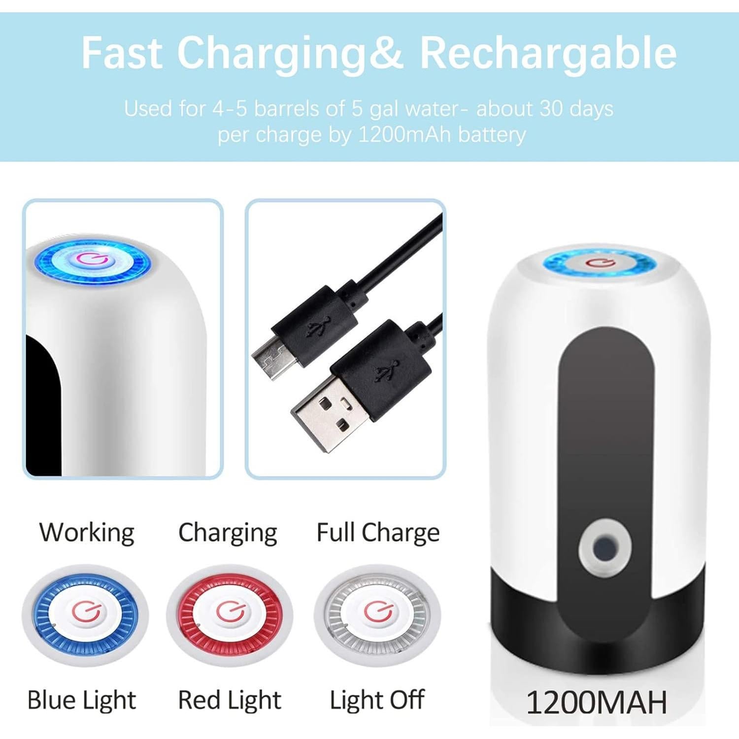 Dispensador de Agua Eléctrico NETVIP 5 Galones Recargable USB