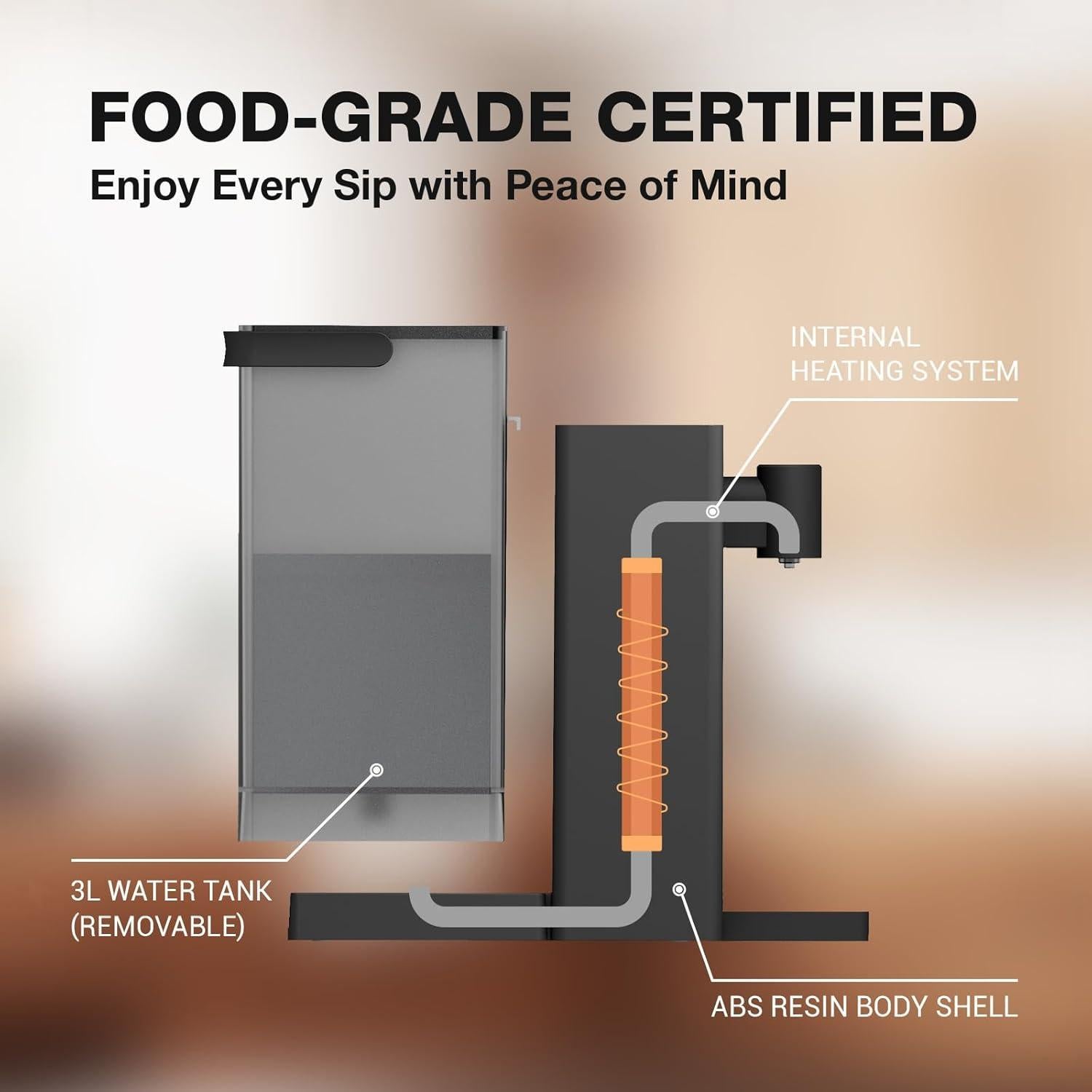 Dispensador de Agua Caliente Instantáneo AIRHOP 3L 5 Temperaturas