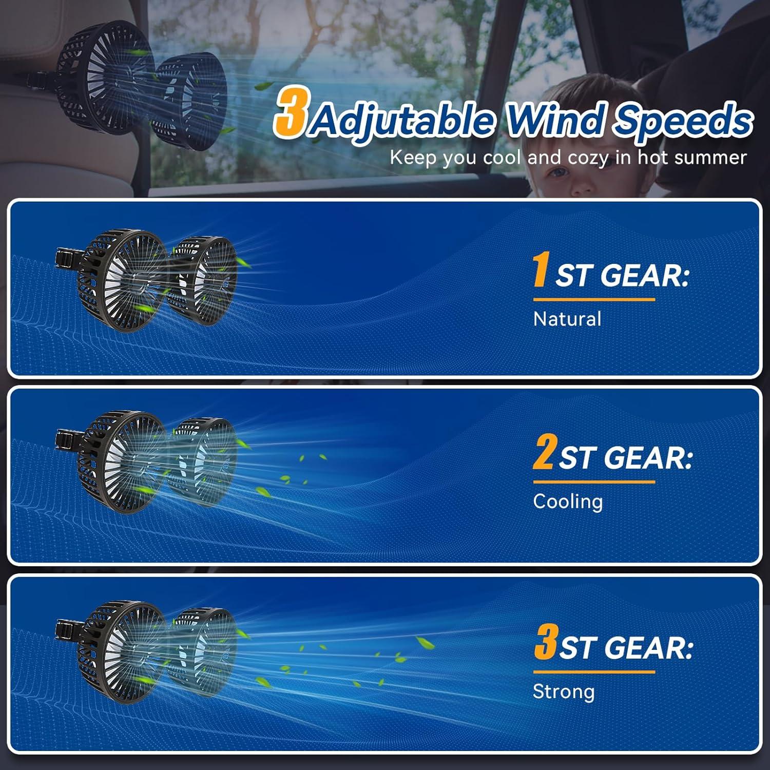 Ventilador de Coche Drosica Doble Cabeza 360° USB 3 Velocidades