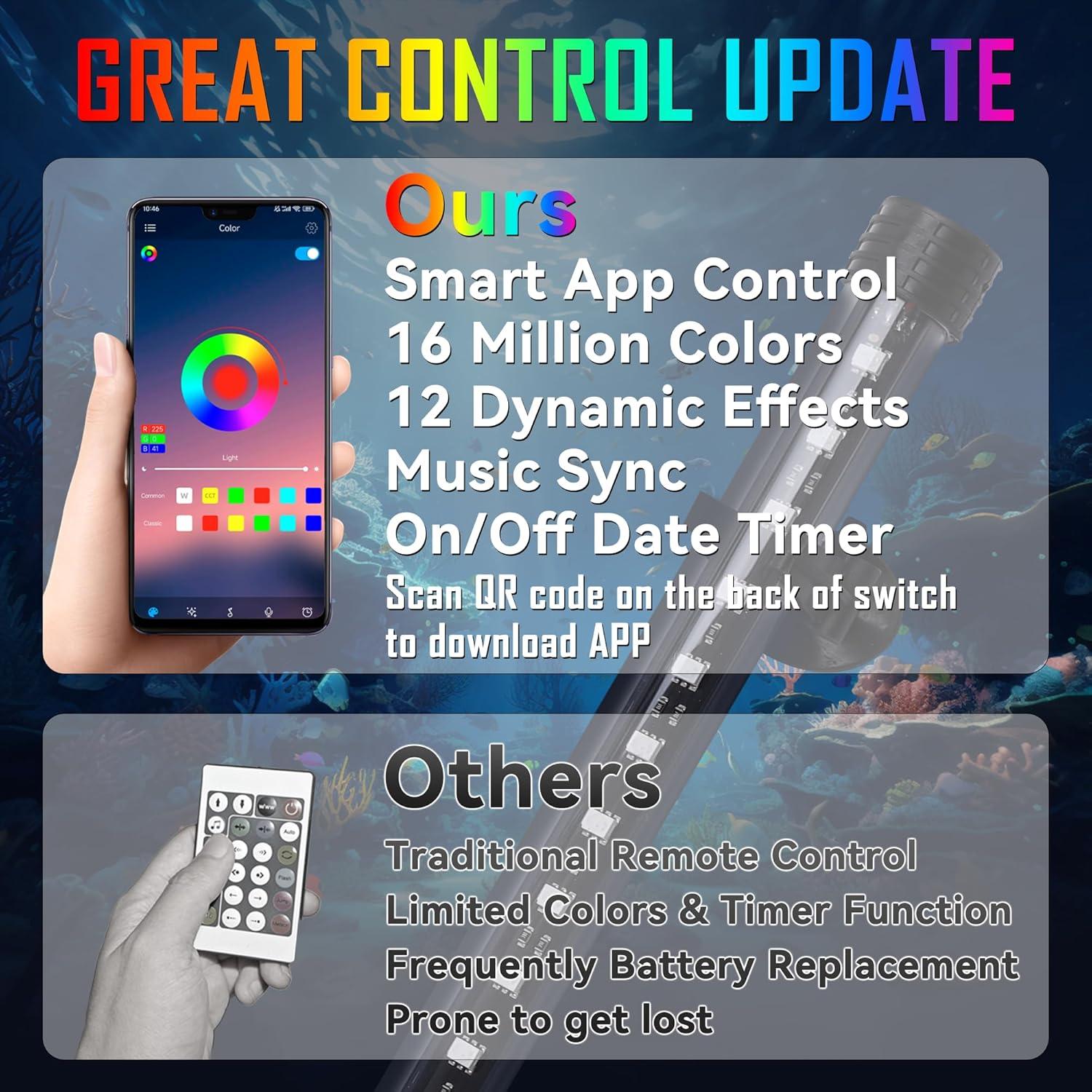 Luz LED de Acuario POZANKI 58.42 cm RGB Control App