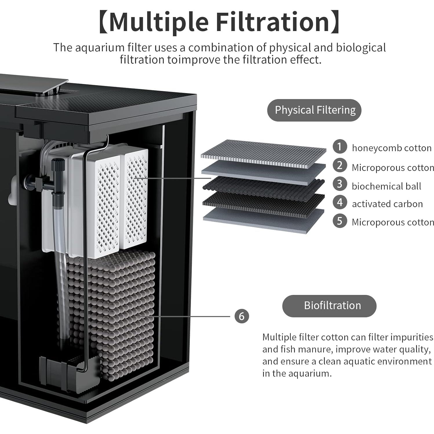 Acuario inteligente ERAARK 18.9L autolimpiante con luz LED