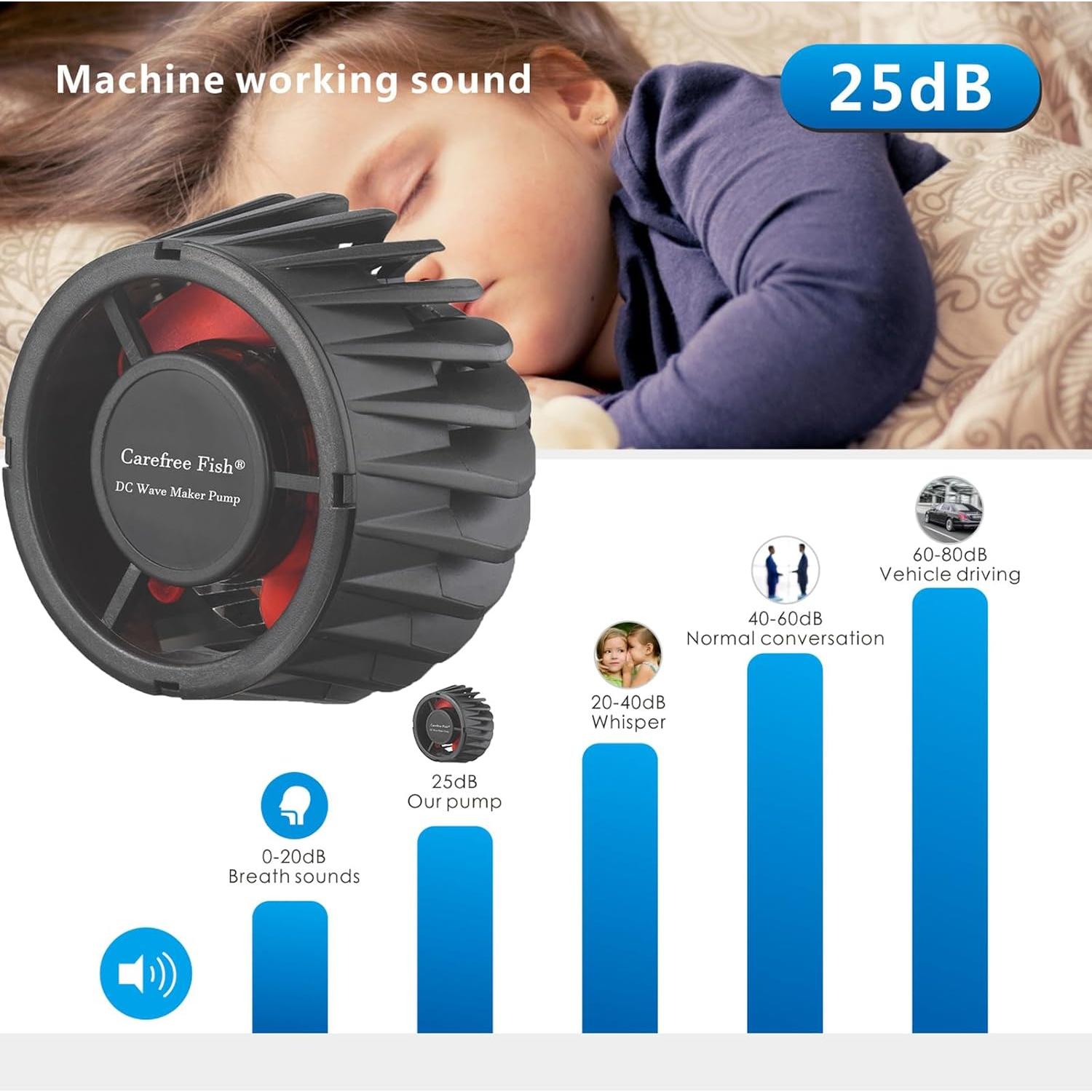 Creador de Olas Magnético Carefree Fish 20W para Acuarios