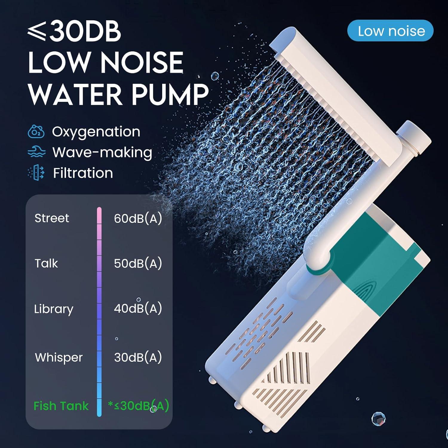 Kit de Acuario LED Tuhaoking 53L con Luz, Filtro y Decoración