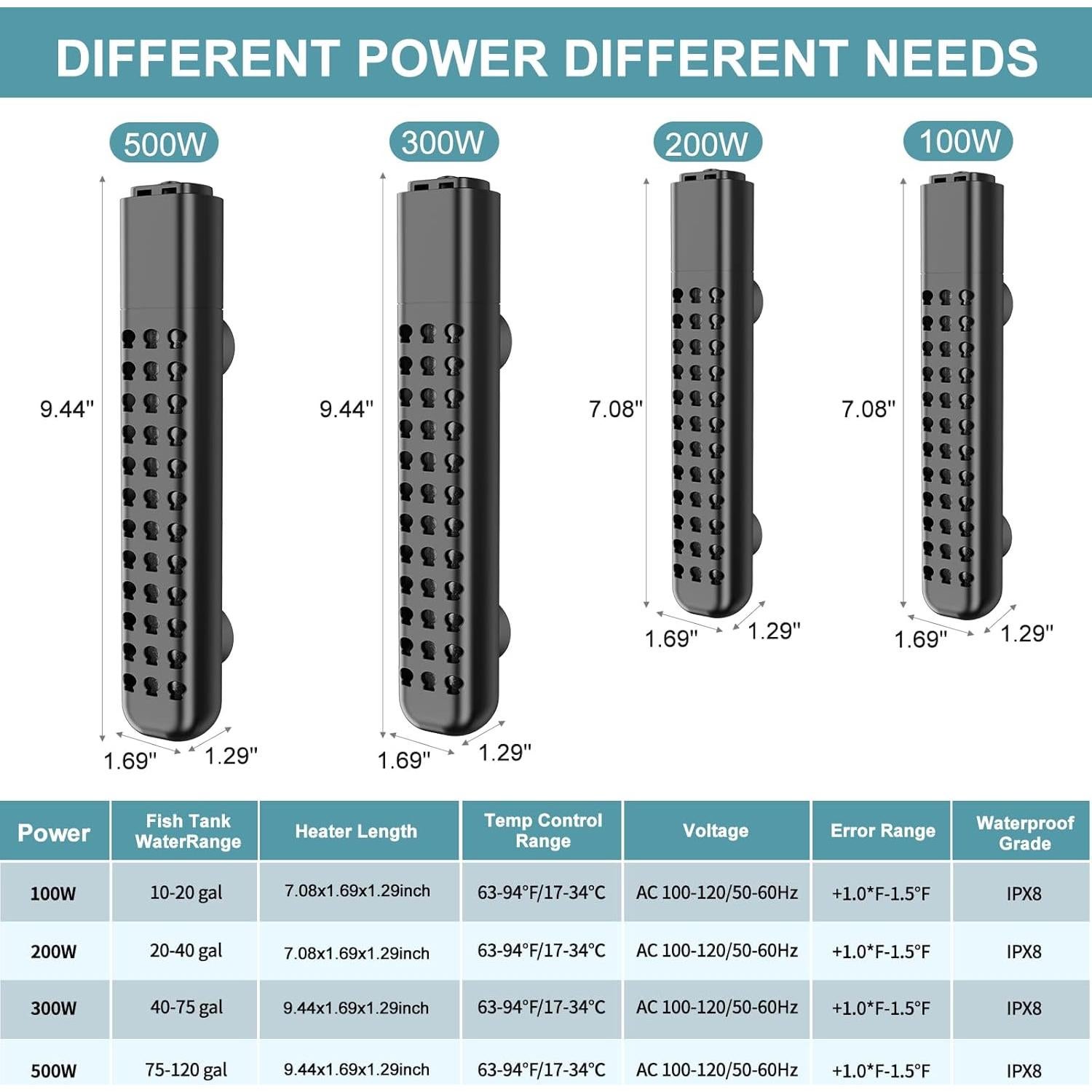 Calentador de Acuario Sumergible 300W HanLeShuKa con Seguridad