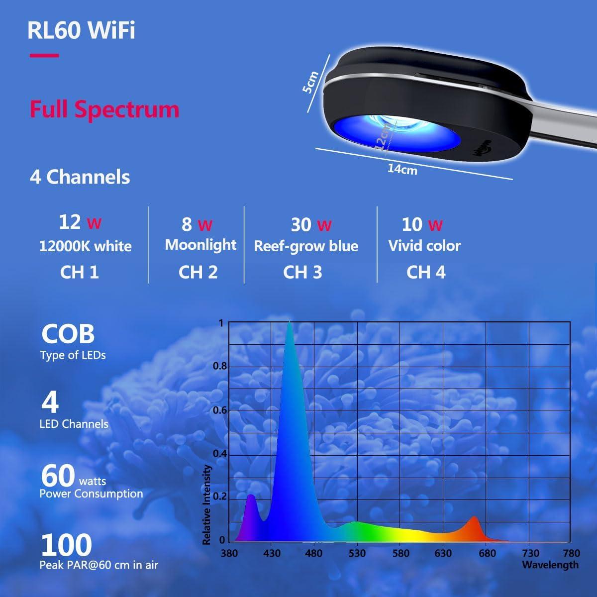 Luz LED de Acuario PopBloom RL60 WiFi Programable 14x3.6cm