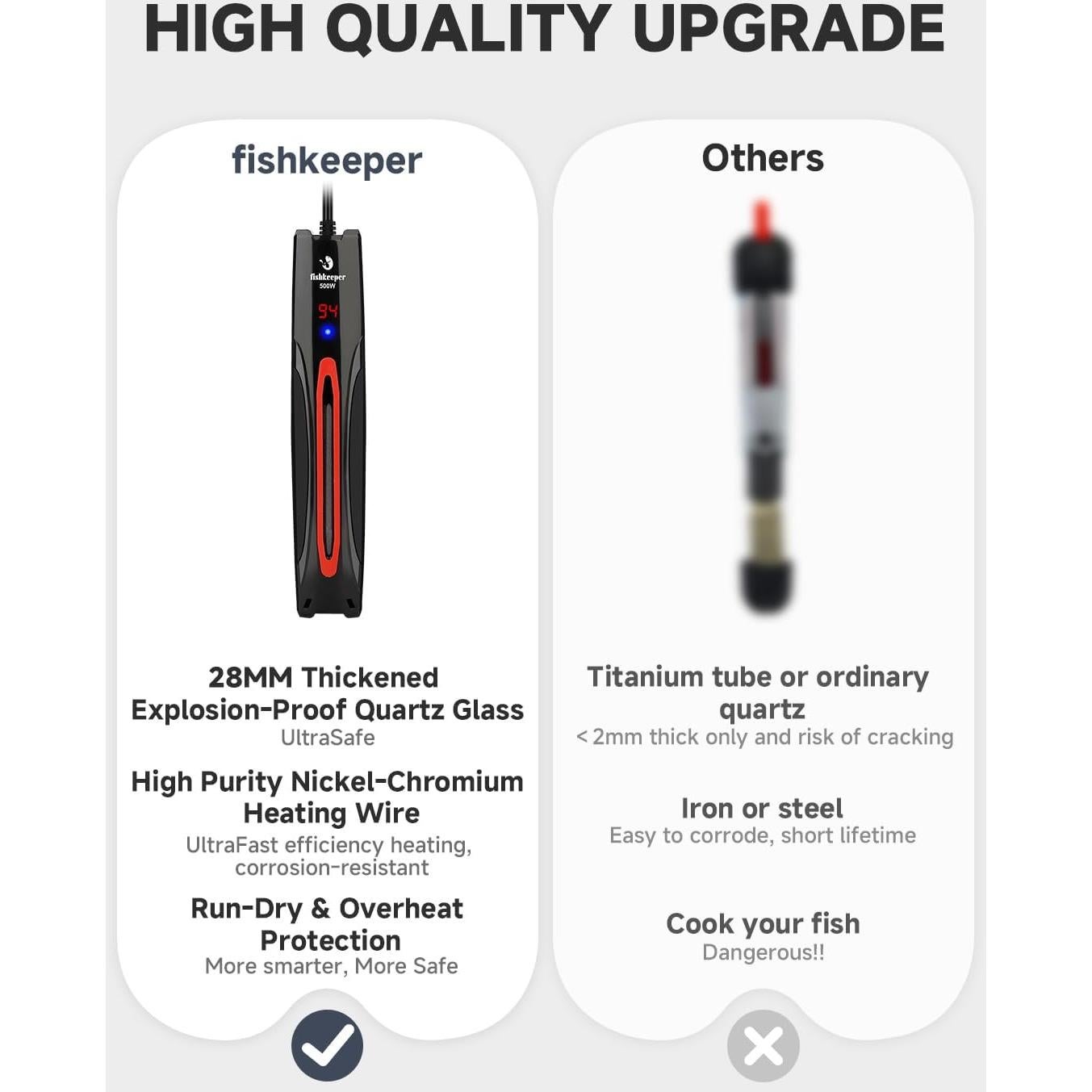 Calentador de Acuario Sumergible Fishkeeper 500W para 250-450L