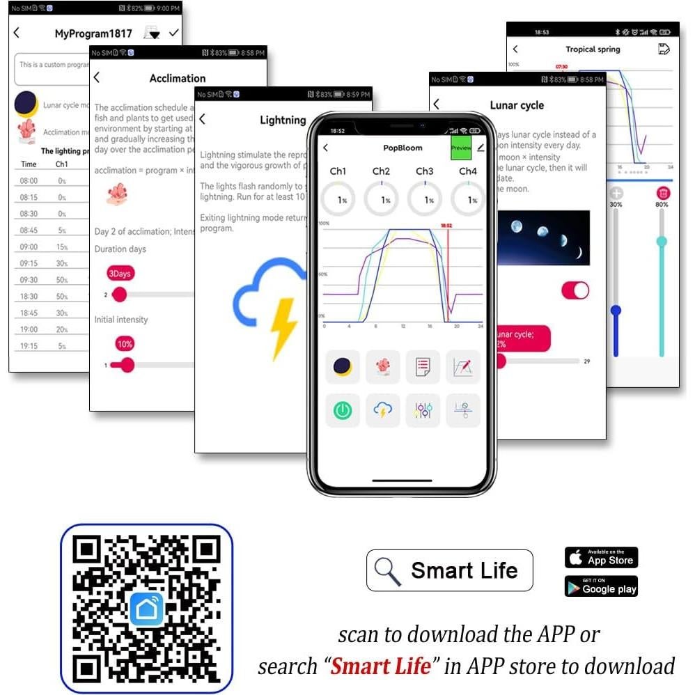 Luz LED Acuario PopBloom RL90 100W Control APP Inteligente
