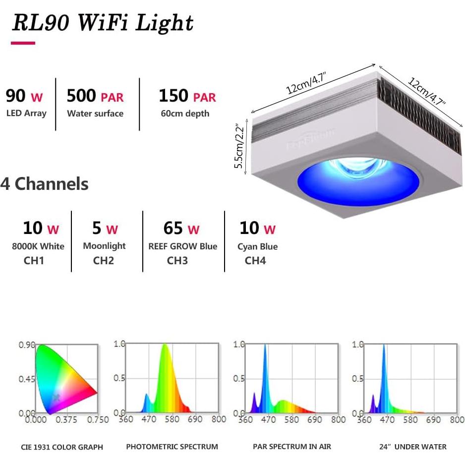 Luz LED Acuario PopBloom RL90 100W Control APP Inteligente