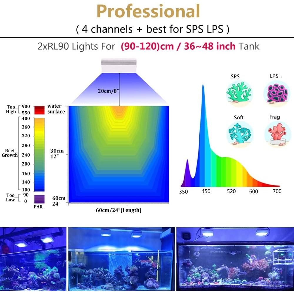 Luz LED Acuario PopBloom RL90 100W Control APP Inteligente
