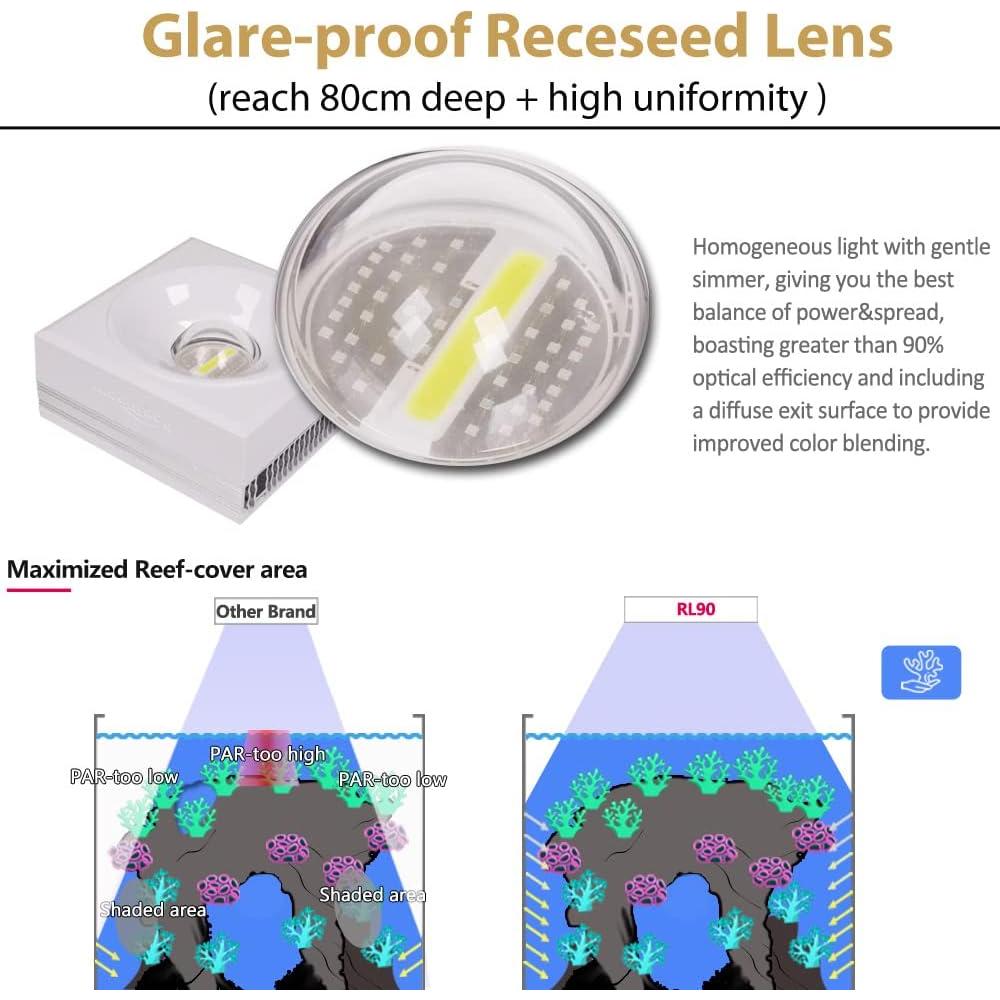 Luz LED Acuario PopBloom RL90 100W Control APP Inteligente