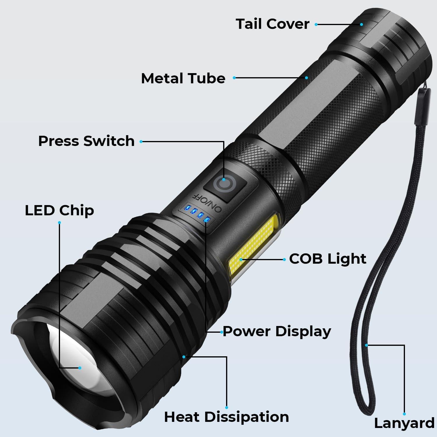 Linterna LED Recargable BERCOL 99,000 Lúmenes IPX7 2 Piezas