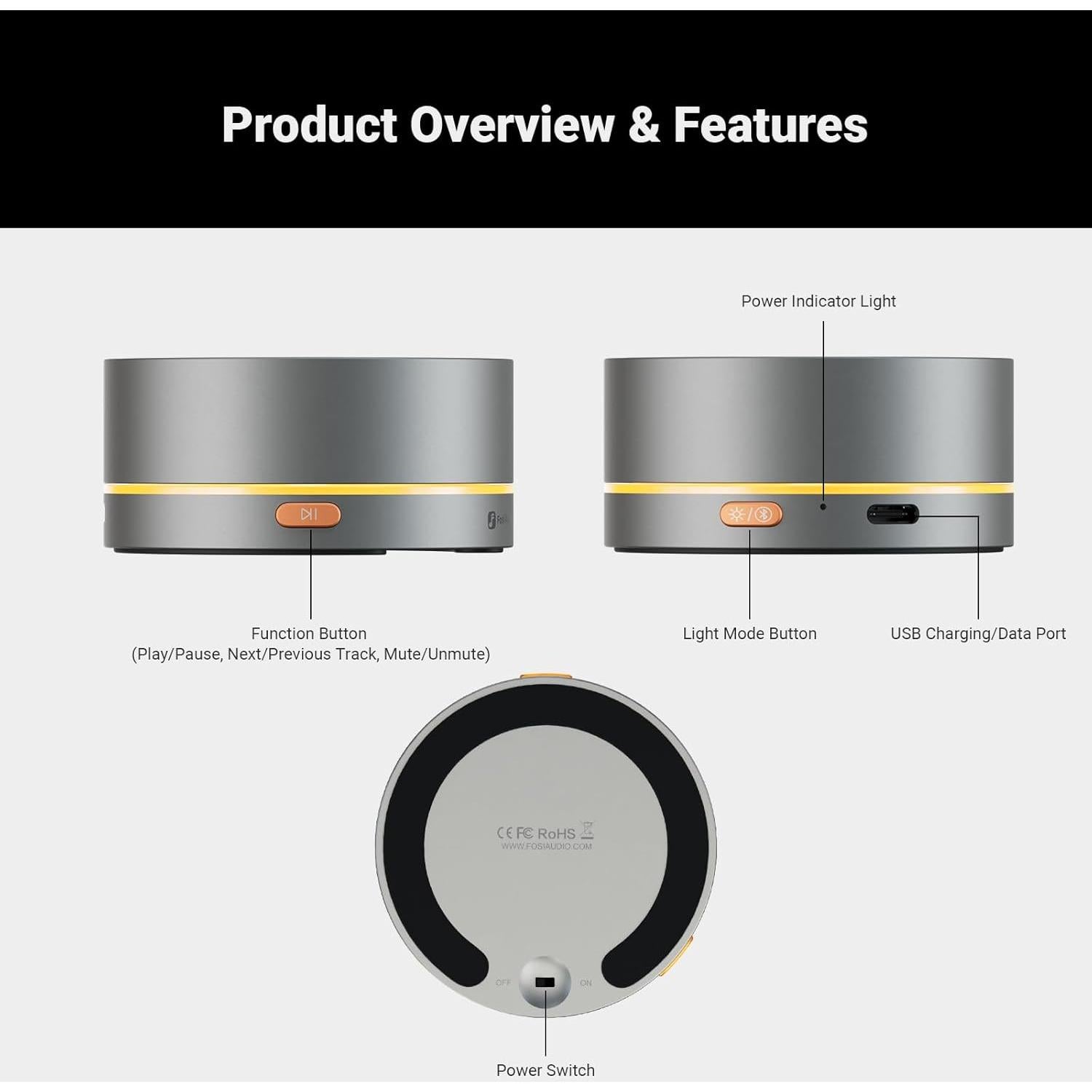 Controlador de Volumen Bluetooth Fosi Audio VOL20 2.1CH