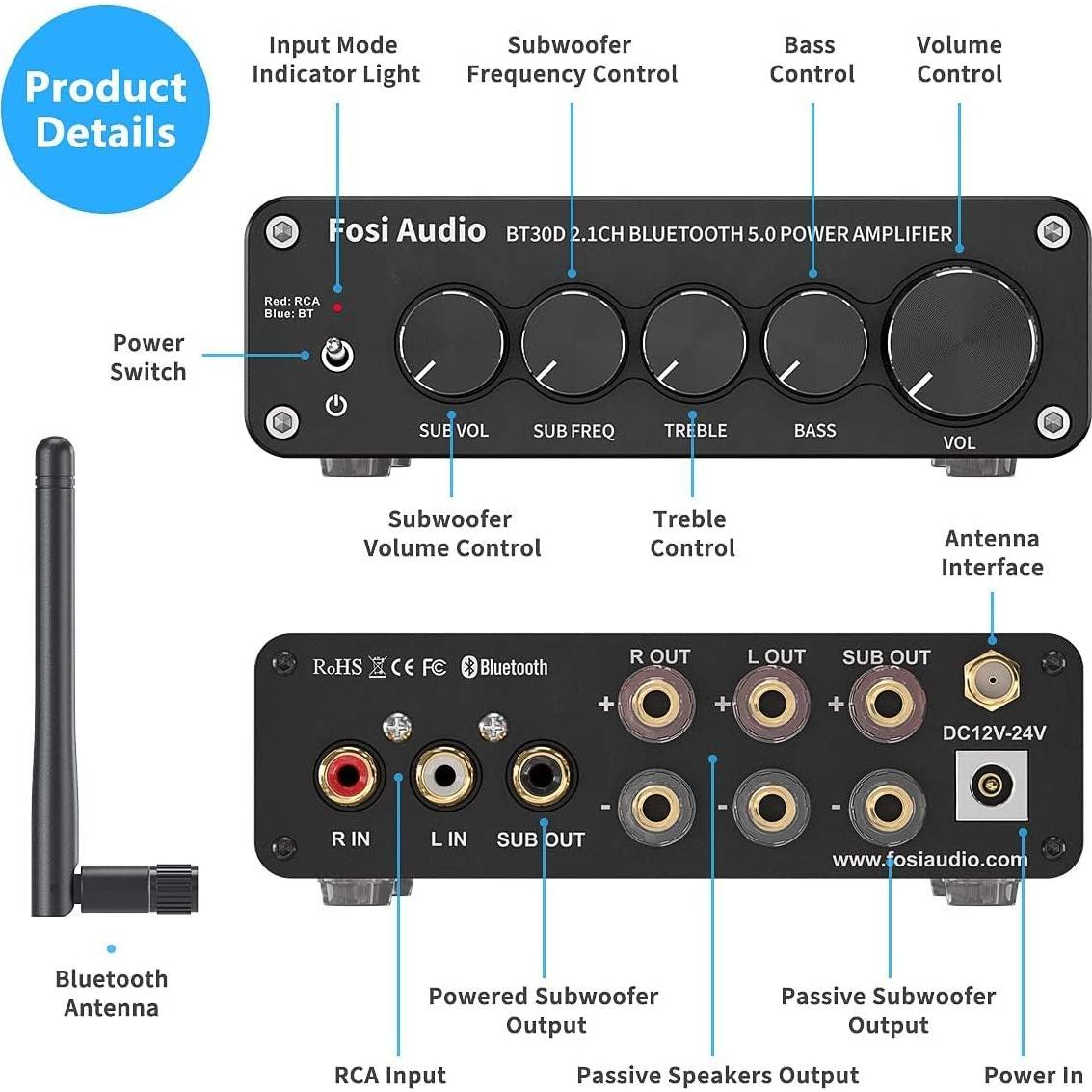 Controlador de Volumen Bluetooth Fosi Audio VOL20 2.1CH