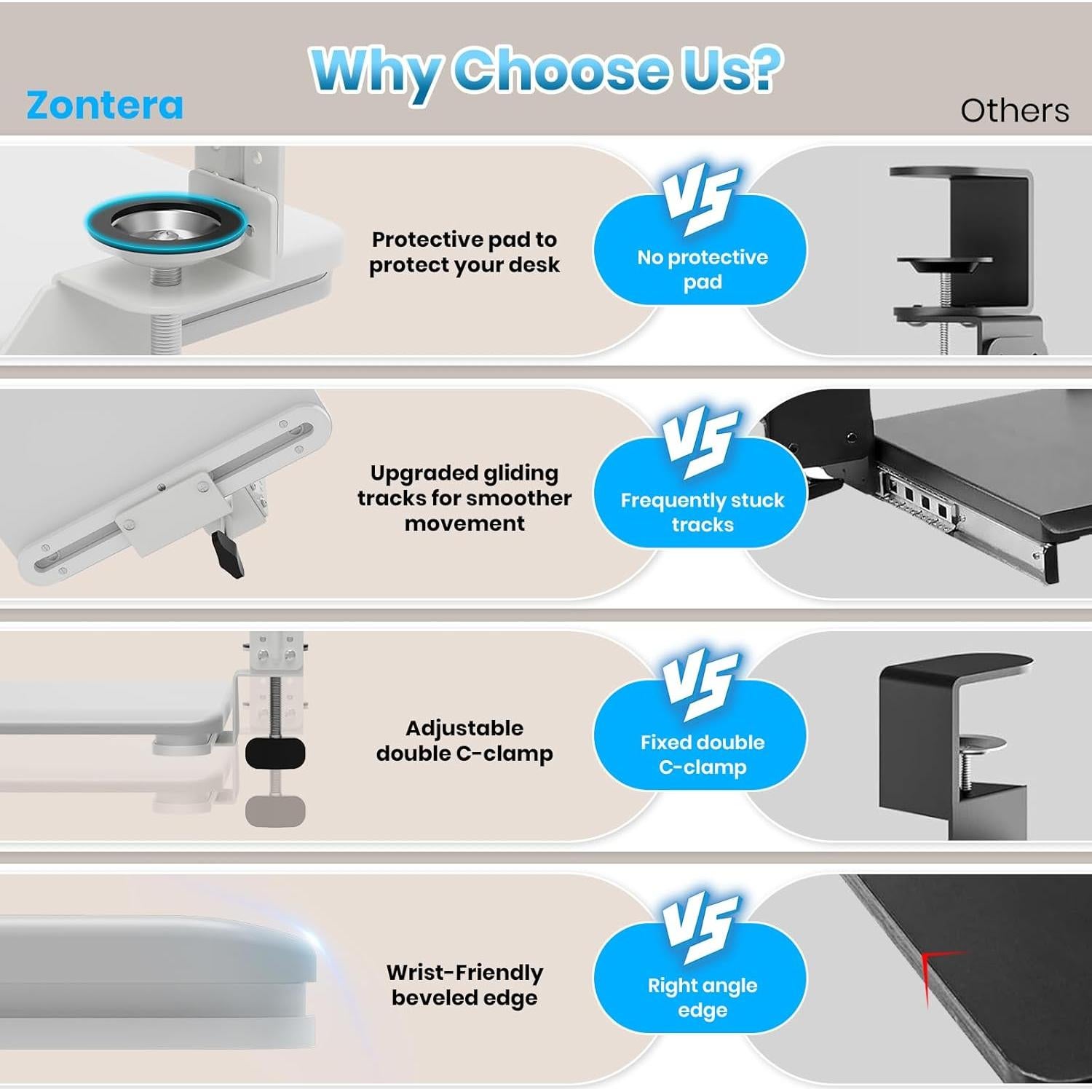 Bandeja de Teclado Grande Zontera Blanca 65.02x29.97 cm