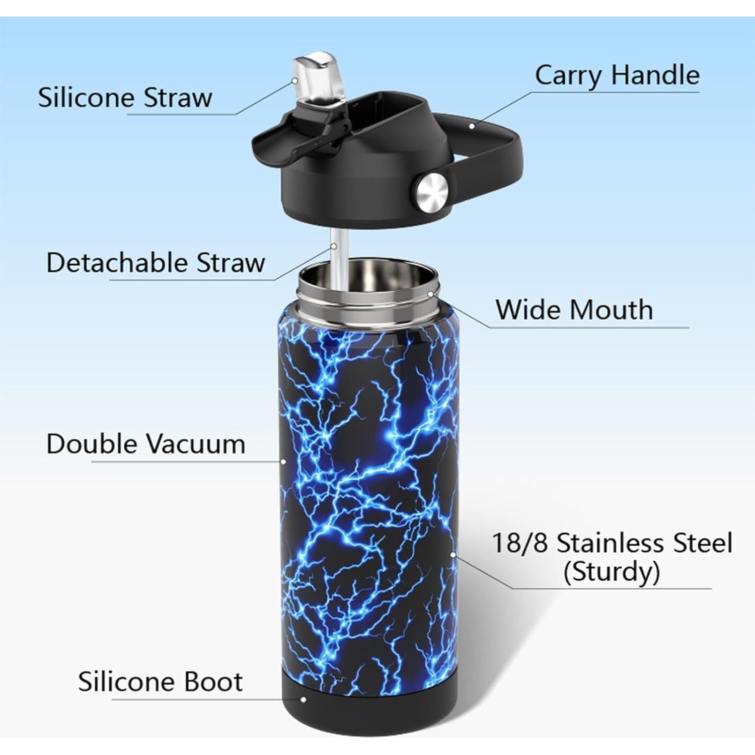 Botella de Agua Infantil Ntswasd 550ml Acero Inoxidable Aislada