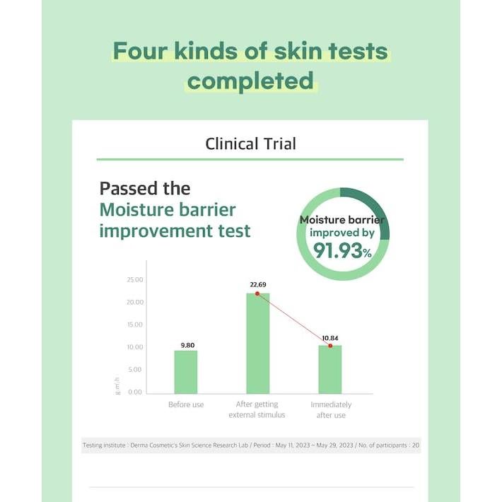 Mascarilla Facial Vegana Freemay Cica de Oliva 10 Hojas 27ml